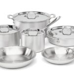 Best Cookware