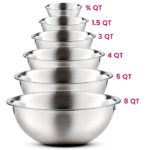 Best Stainless Steel Bowl Set